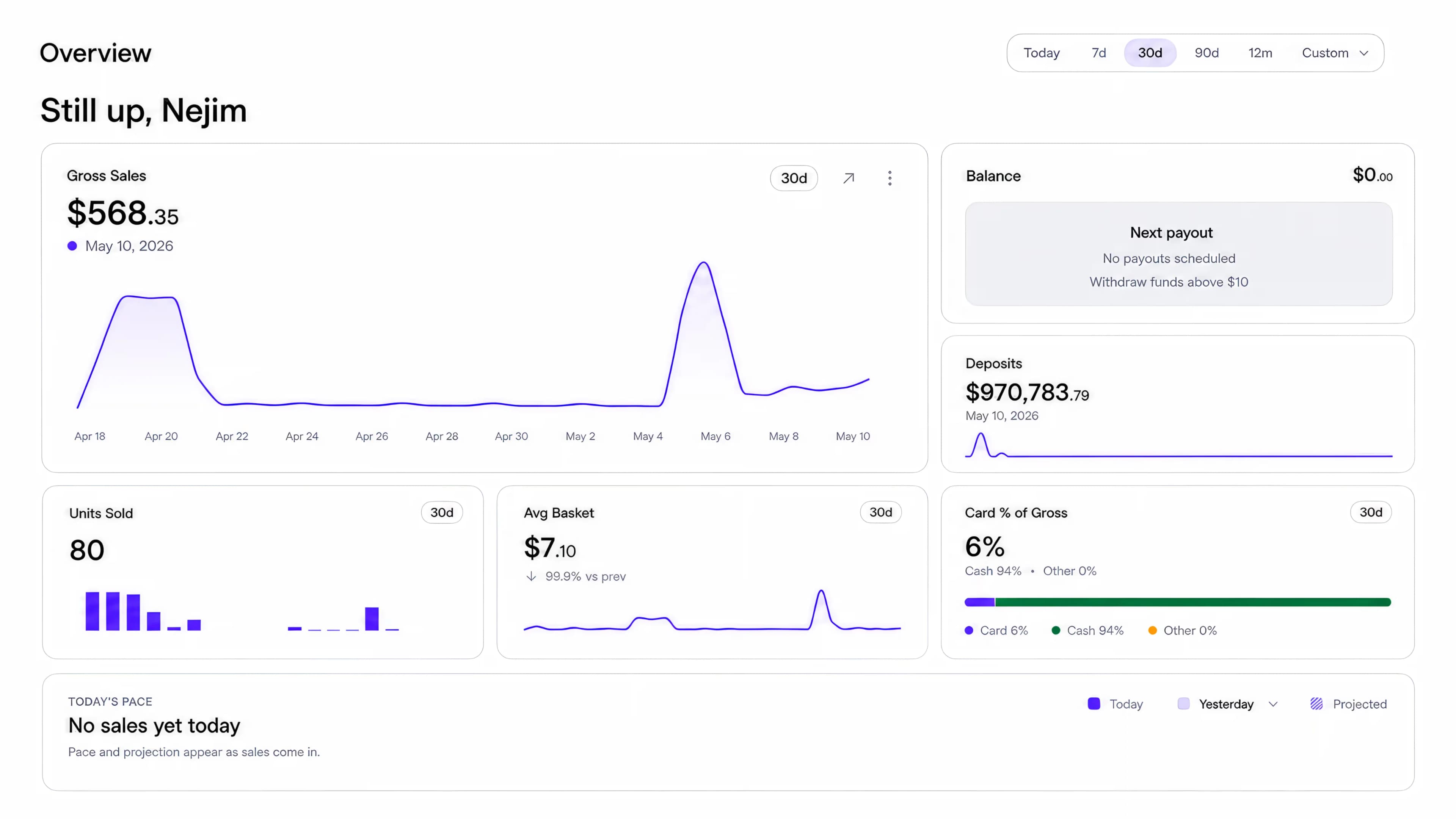 Trilogy owner dashboard showing gross sales, balance, deposits, and store metrics